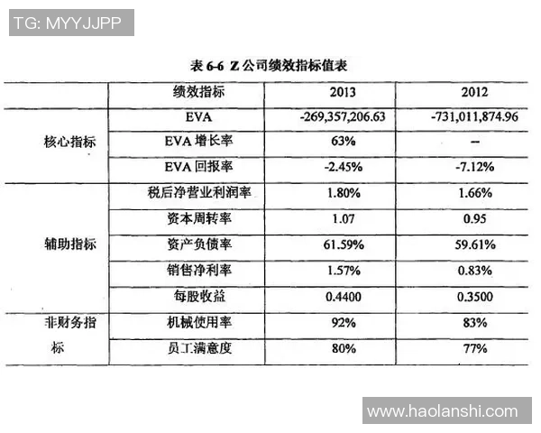 武汉足球队在挑战赛中的表现分析与状态评估
