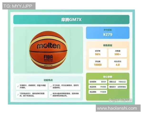 篮球装备选购：球拍推荐