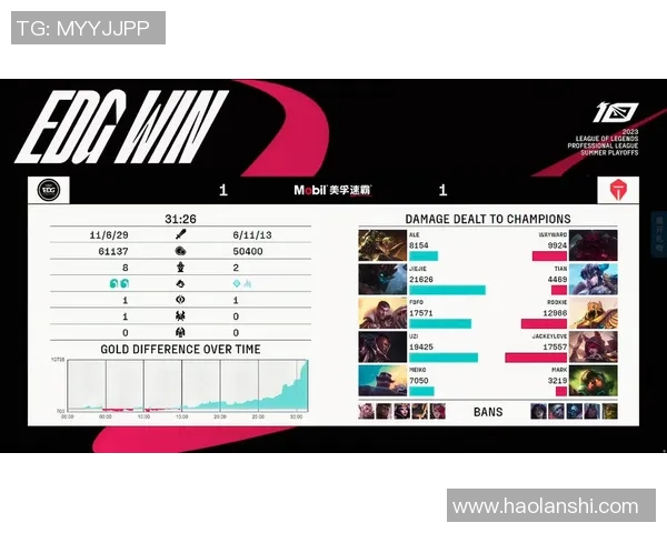 赛后复盘：EDG vs TES的节奏